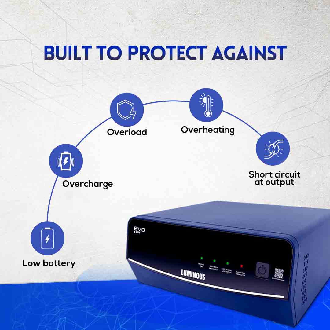 Product Image | Luminous